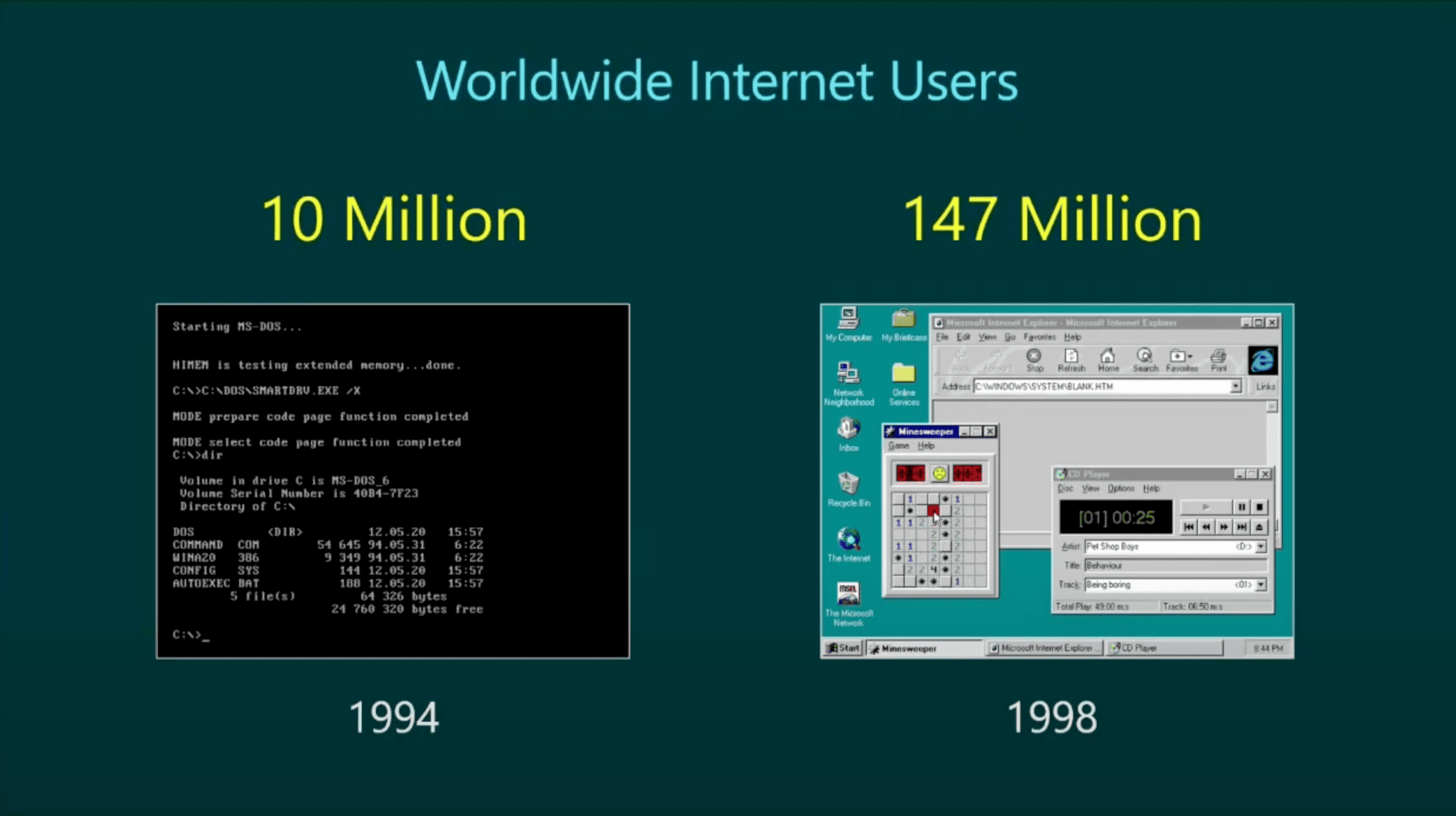 Windows Breakthrough came with the UI