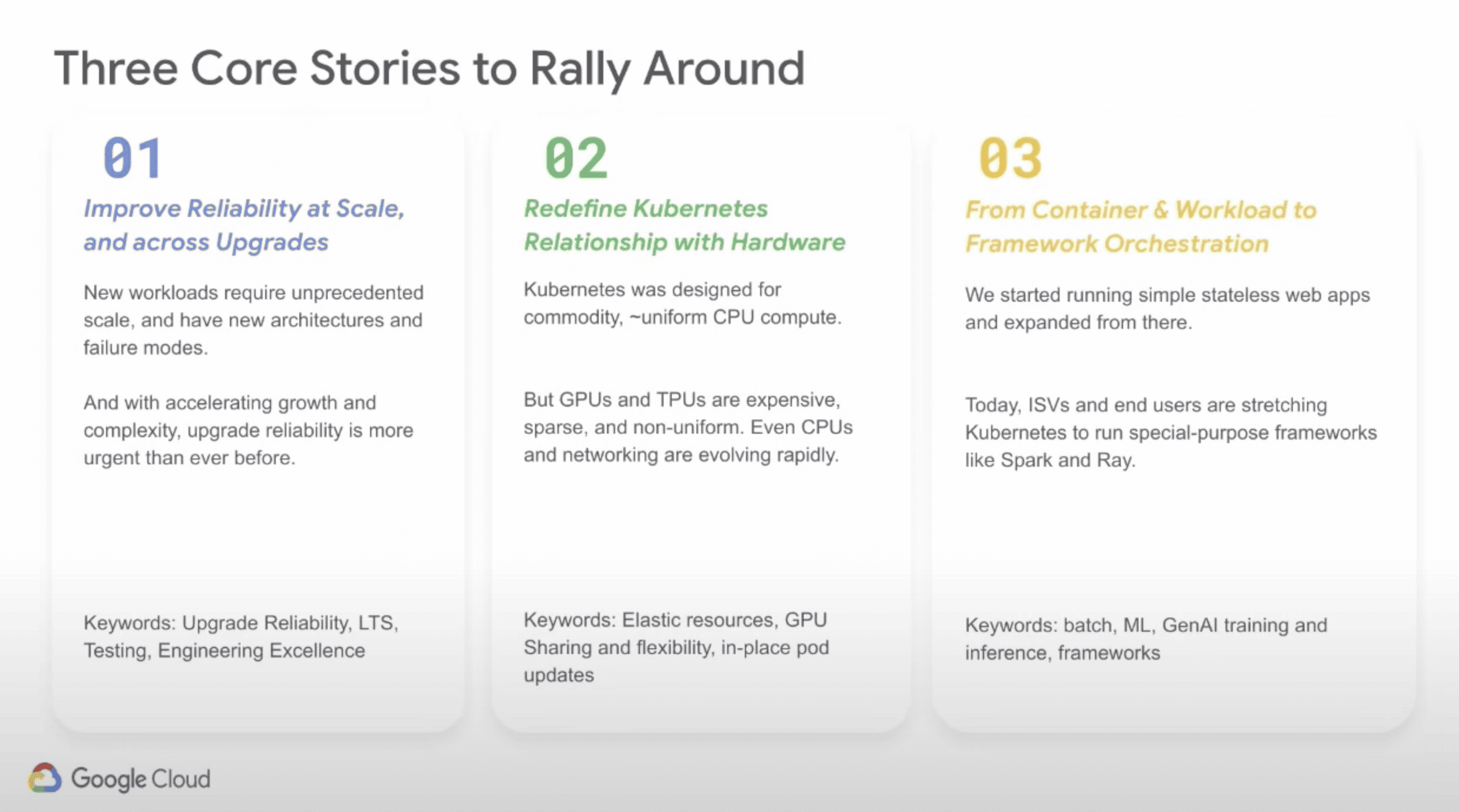 Google Kubernetes Open Source Strategy